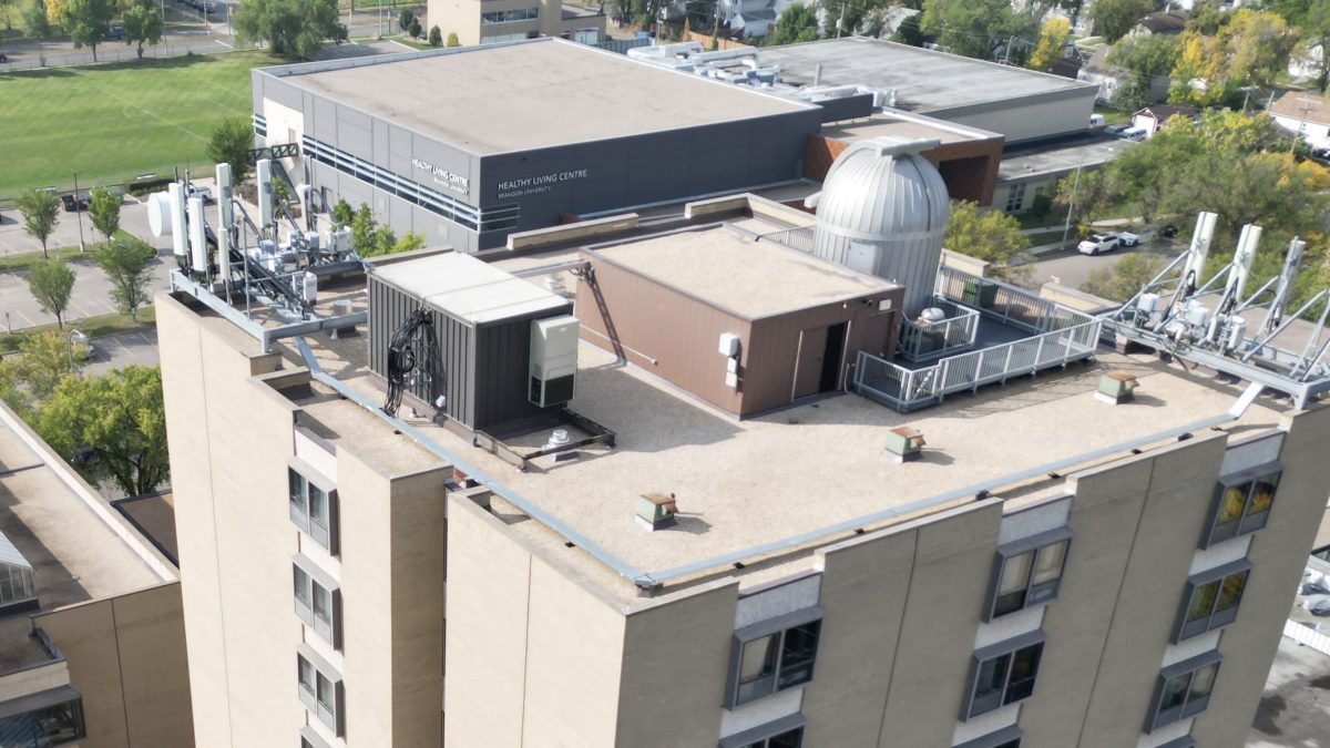 Aerial photo of the top of a building, showing a silver dome that houses an astronomical observatory.