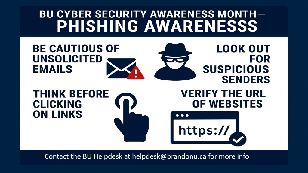 A poster describing IT security. It says: BU CYBER SECURITY AWARENESS MONTH-PHISHING AWARENESSS BE CAUTIOUS OF UNSOLICITED EMAILS THINK BEFORE CLICKING ON LINKS LOOK OUT FOR SUSPICIOUS SENDERS VERIFY THE URL OF WEBSITES Contact the BU Helpdesk at helpdesk@brandonu.ca for more info